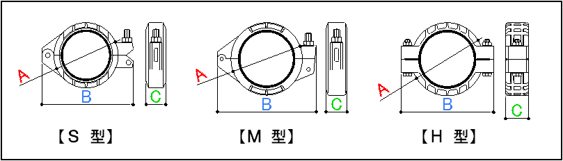 コンクリート圧送機材詳細｜株式会社名和